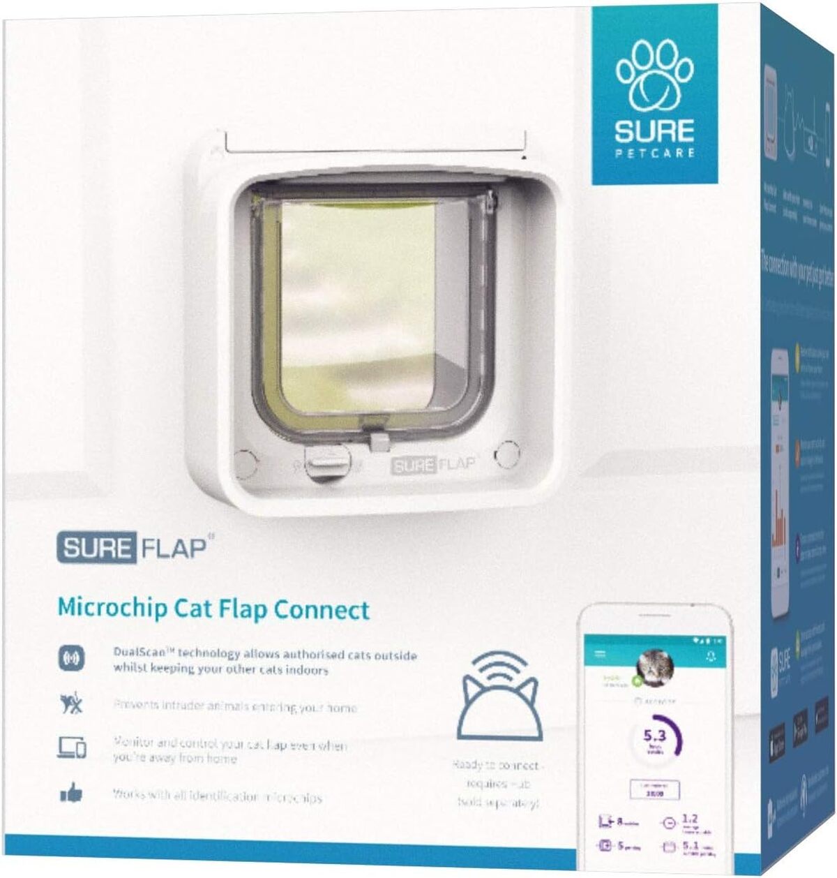 Chatière Connectée SureFlap: l'Essai Tech en Détail