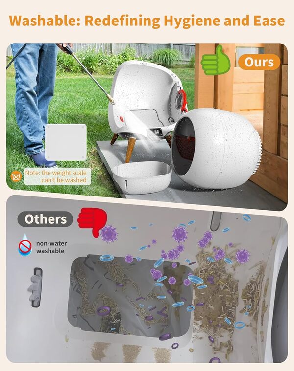 HoneyGuaridan Litiere Chat Autonettoyante, Lavable à l'eau, 63L Litière Automatique, Contrôle APP/Protection de Sécurité/Double Alimentation, Facile à Nettoyer pour Plusieurs Chats (3-15kg)