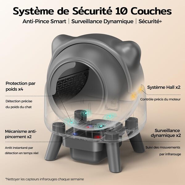 Amicura Cura X1 Litière Chat Autonettoyant avec Contrôle par Application,Capteur de Sécurité (Anti-Pinch), Anti-odeurs, Bac à Litière Autonettoyant, Litière Automatique Facile à Nettoyer